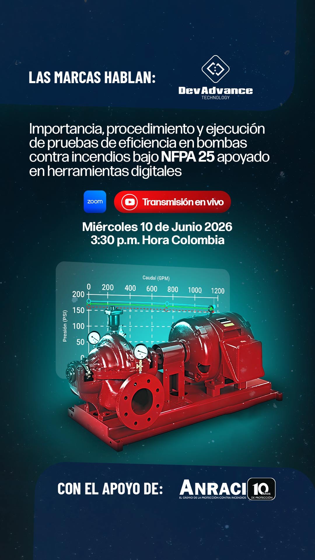 Supresión de fuego para aplicaciones de misión crítica – SF 1230 DuraQuench