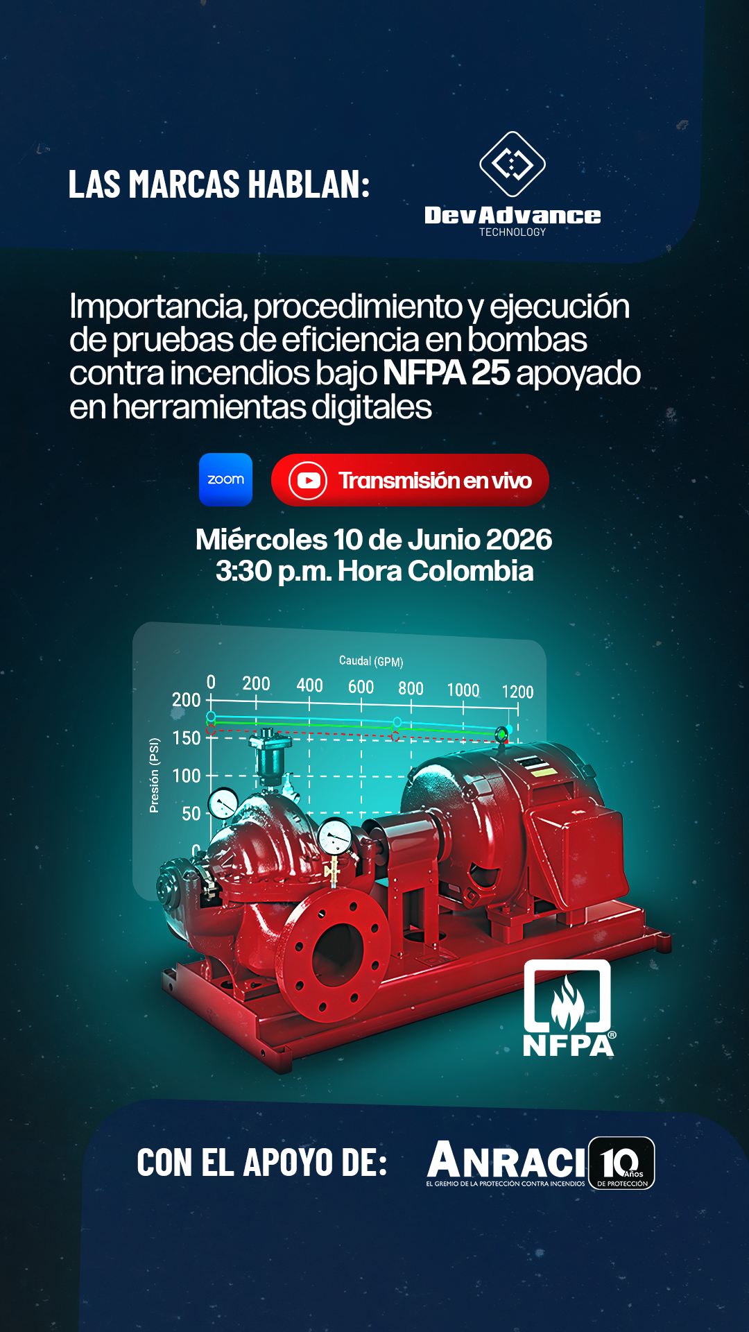 Supresión de fuego para aplicaciones de misión crítica – SF 1230 DuraQuench