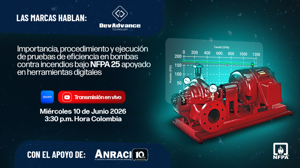 Supresión de fuego para aplicaciones de misión crítica – SF 1230 DuraQuench
