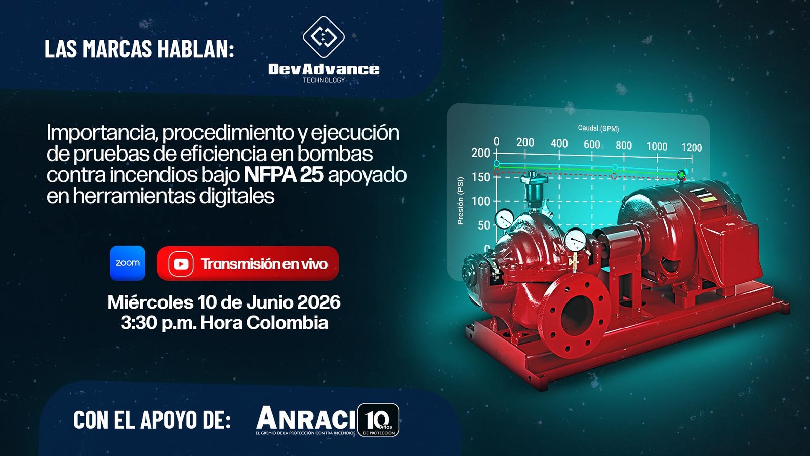 Supresión de fuego para aplicaciones de misión crítica – SF 1230 DuraQuench