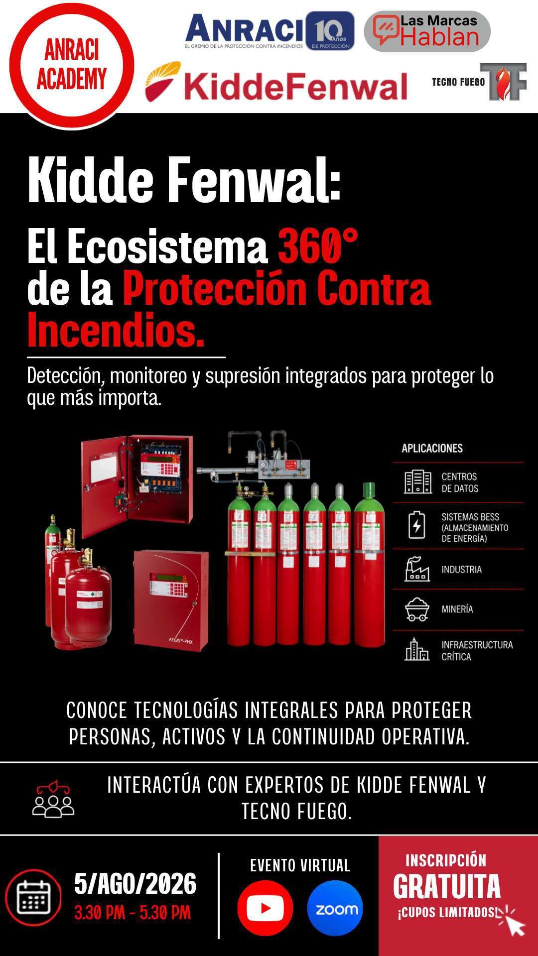 Kidde Fenwal El ecosistema 360 de la protección contra incendios 1080 X 1920-opt2