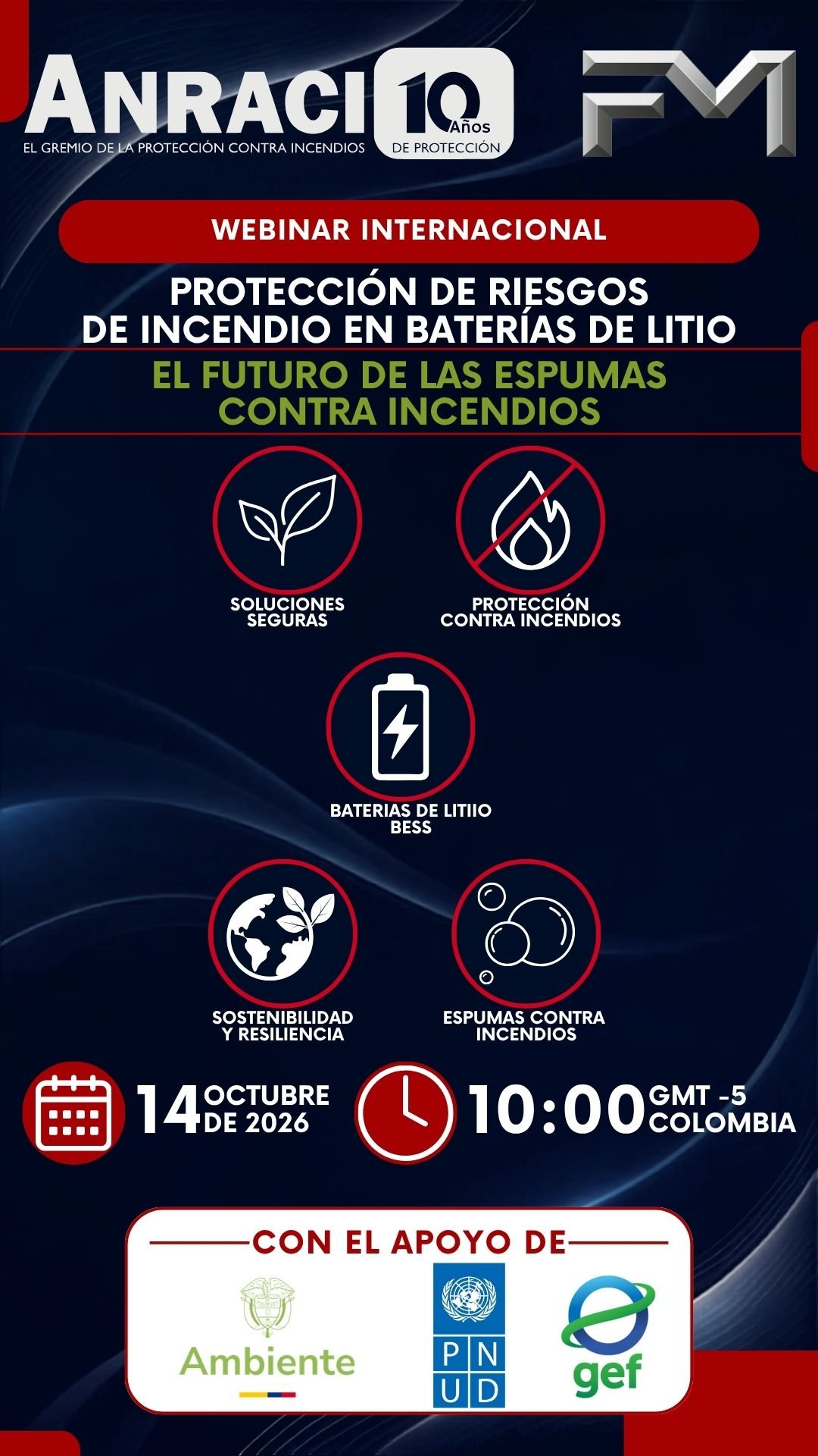 Protección de Riesgos de Incendio en Baterías de Litio y el Futuro de las Espumas Contra Incendios