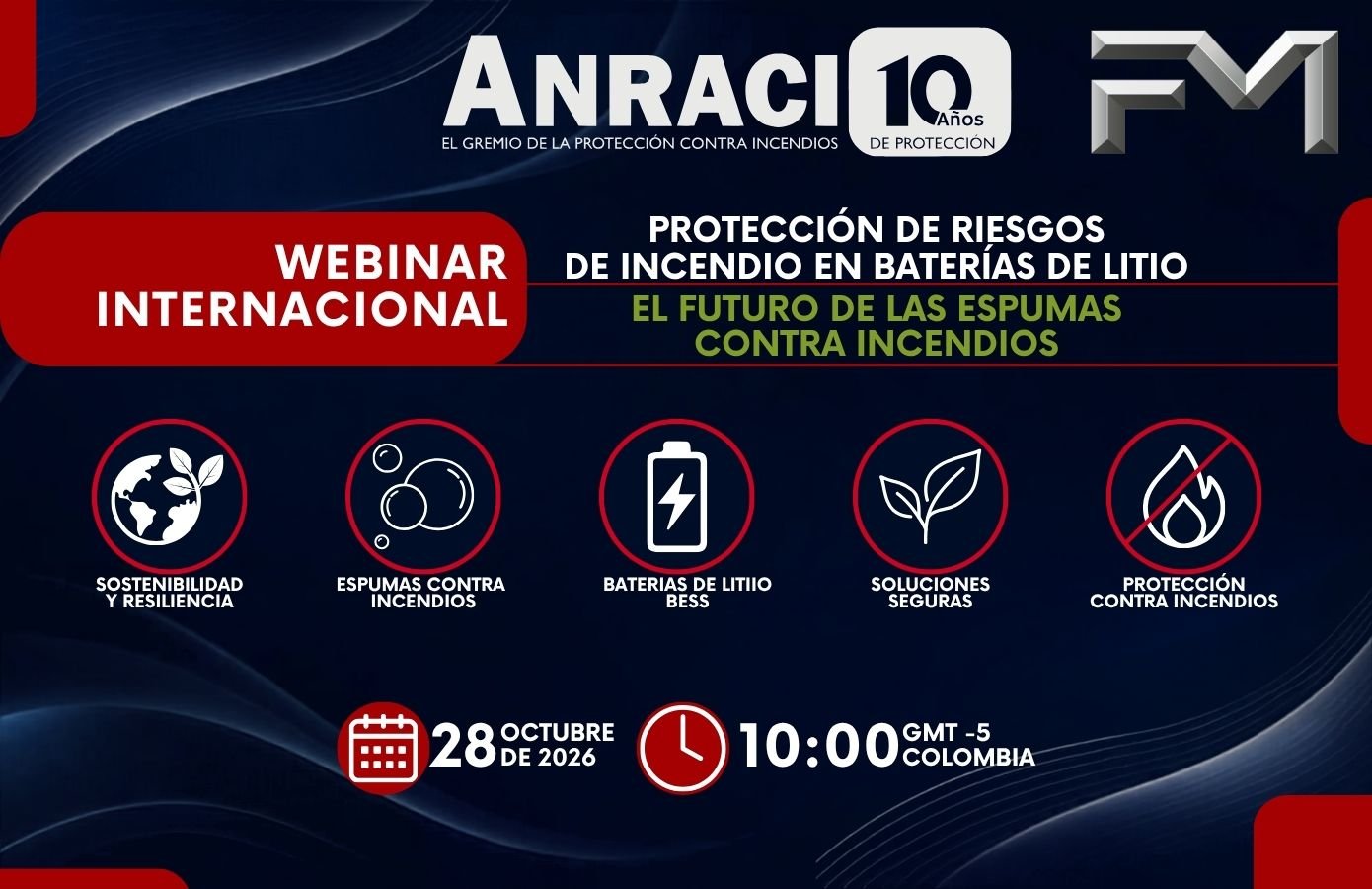 Protección de Riesgos de Incendio en Baterías de Litio y el Futuro de las Espumas Contra Incendios