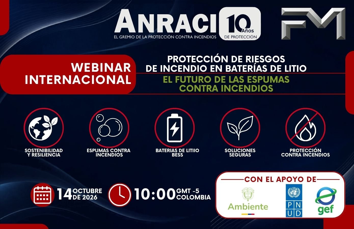 Protección de Riesgos de Incendio en Baterías de Litio y el Futuro de las Espumas Contra Incendios